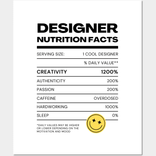 Designer Facts Posters and Art